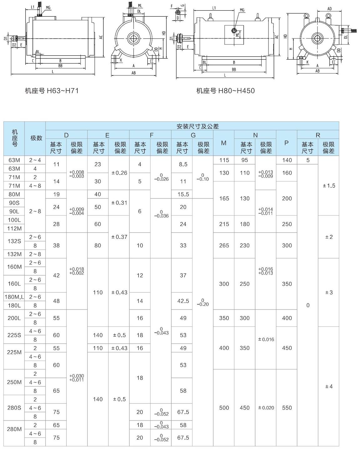 1. 通用(yòng)電(diàn)機-2023.1XX_30的副本.jpg